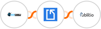 AccuFunnels + Docparser + Publit.io Integration