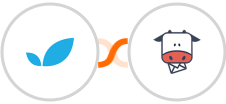Apptivo + Moosend Integration