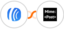 AWeber + MimePost Integration