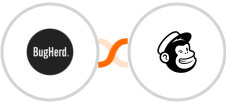 BugHerd + Mailchimp Integration