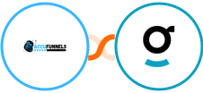 AccuFunnels + Groove Integration