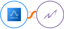 Albacross + Macanta Integration