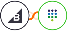 Bigcommerce + tpsmydata Integration