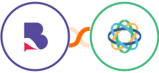BrandMentions + Close Integration