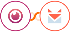 Eyeson + SendFox Integration