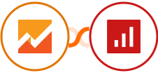 Google Analytics + sevDesk Integration