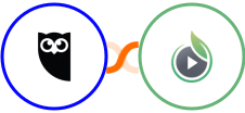 Hootsuite + SproutVideo Integration
