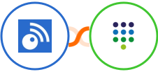 Inoreader + tpsmydata Integration