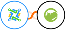 LeadConnector + Shippo Integration