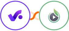 Productive.io + SproutVideo Integration