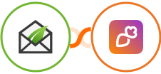 Thrive Leads + Overloop Integration