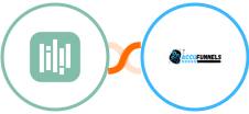 YouCanBook.Me + AccuFunnels Integration