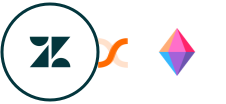 Zendesk + Zenkit Integration