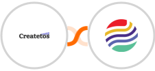 Createtos + Sendlio Integration