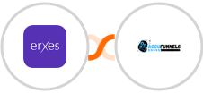 Erxes + AccuFunnels Integration