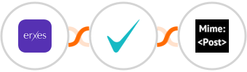 Erxes + EmailListVerify + MimePost Integration