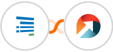 Formsite + ActiveDEMAND Integration