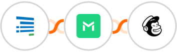 Formsite + TrueMail + Mailchimp Integration