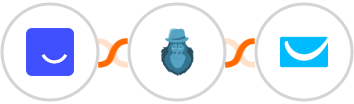 Heyflow + Bouncer + GetResponse Integration