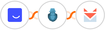 Heyflow + Bouncer + SendFox Integration