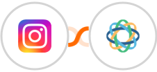 Instagram Lead Ads + Close Integration