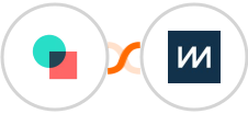 involve.me + ChartMogul Integration