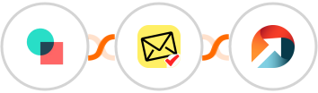 involve.me + NioLeads + ActiveDEMAND Integration