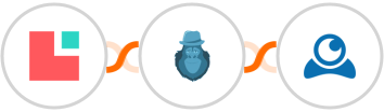 Lodgify + Bouncer + LiveWebinar Integration