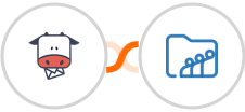 Moosend + Zoho Workdrive Integration