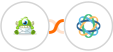 Optinmonster + Close Integration