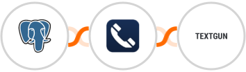 PostgreSQL + Numverify + Textgun SMS Integration