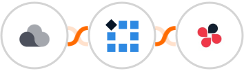 Projectplace + PixelMe + Chatwork Integration