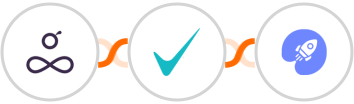 Resource Guru + EmailListVerify + WiserNotify Integration