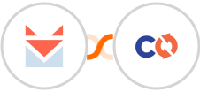 SendFox + ChargeOver Integration