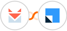 SendFox + LeadSquared Integration