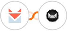 SendFox + Sendy Integration
