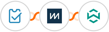 SimpleTix + ChartMogul + WA Toolbox Integration