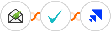 Thrive Leads + EmailListVerify + Saleshandy Integration