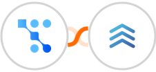 Trafft + Follow Up Boss Integration