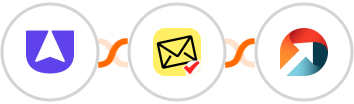 Userback + NioLeads + ActiveDEMAND Integration