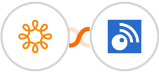 Wild Apricot + Inoreader Integration
