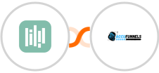 YouCanBook.Me + AccuFunnels Integration