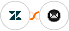 Zendesk + Sendy Integration